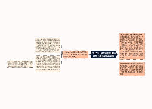 2017护士资格考试慢性肺源性心脏病的临床表现