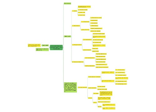 2018中学教师资格考试《教学知识》考点三:教育与社会的发展 2018中学教师资格考试《教学知识》考点三:教育与社会的发展