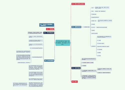 2020年初级会计考试《经济法基础》考点回顾（9月2日）