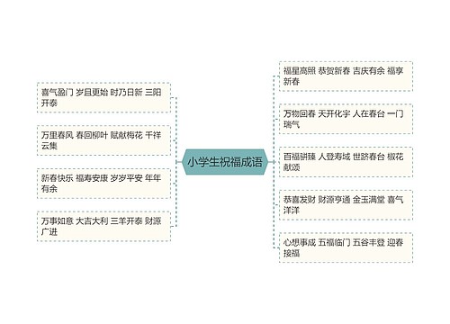 小学生祝福成语