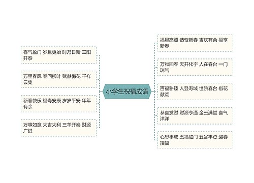 小学生祝福成语