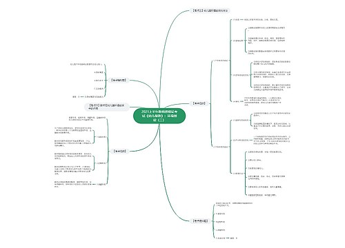 2021上半年教师资格证考试《幼儿保教》:环境创设(二) 2021上半年教师资格证考试《幼儿保教》:环境创设(二)