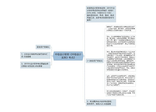 中级会计职称《中级会计实务》考点2