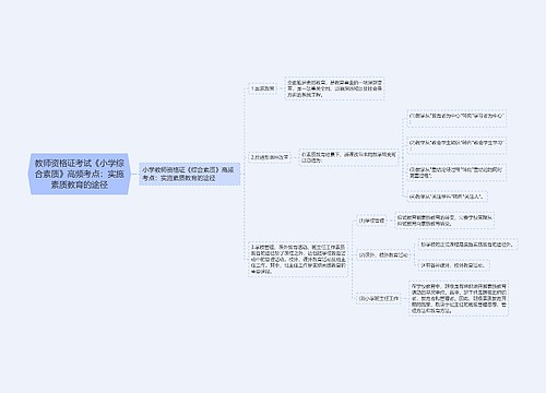 教师资格证考试《小学综合素质》高频考点：实施素质教育的途径