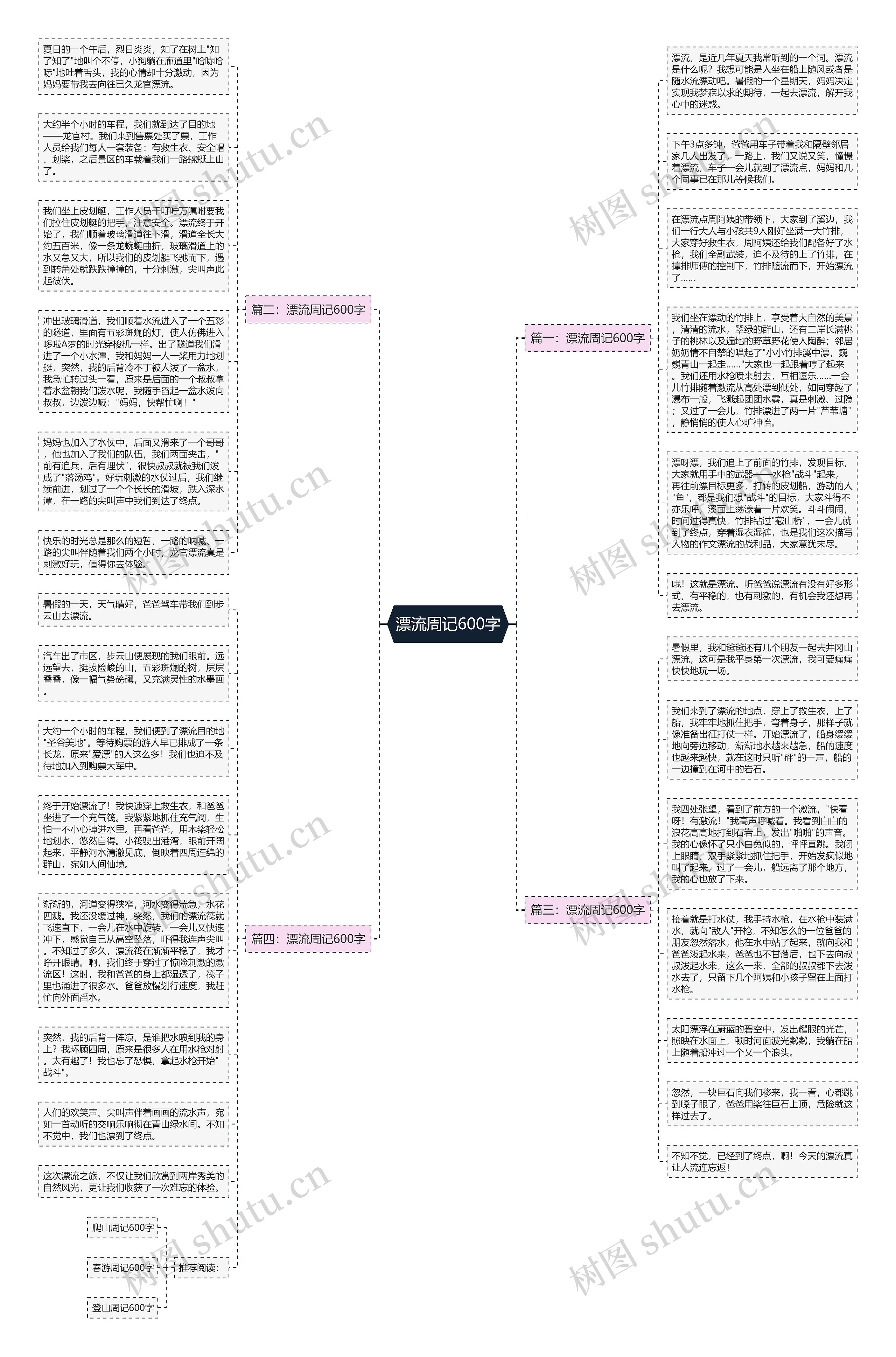 漂流周记600字思维导图