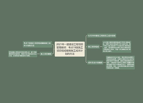 2021年一建建设工程项目管理教材：考点19按施工项目组成编制施工成本计划的方法