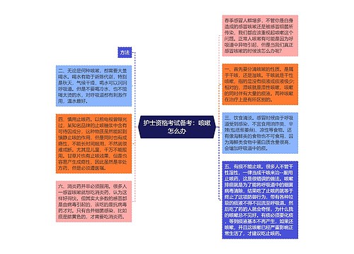 护士资格考试备考：咳嗽怎么办