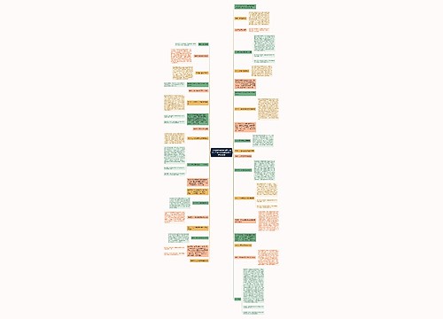 《小学教育教学知识与能力》高频考点预测归纳(一)教育基础 《小学教育教学知识与能力》高频考点预测归纳(一)教育基础
