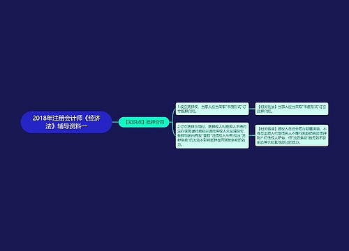 2018年注册会计师《经济法》辅导资料一