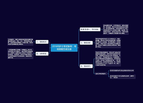 2016年护士考试备考：考场答题五项注意