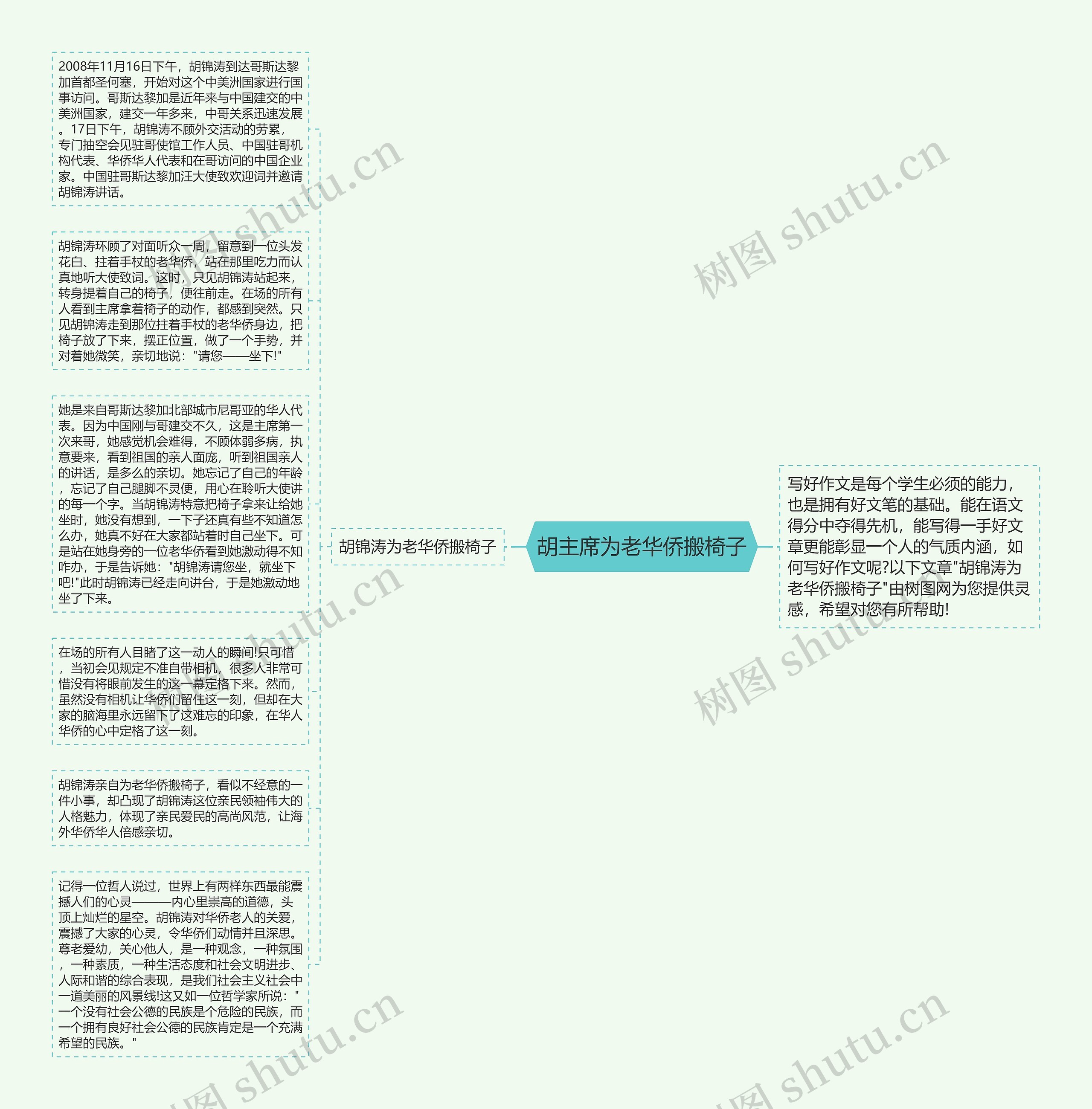 胡主席为老华侨搬椅子思维导图