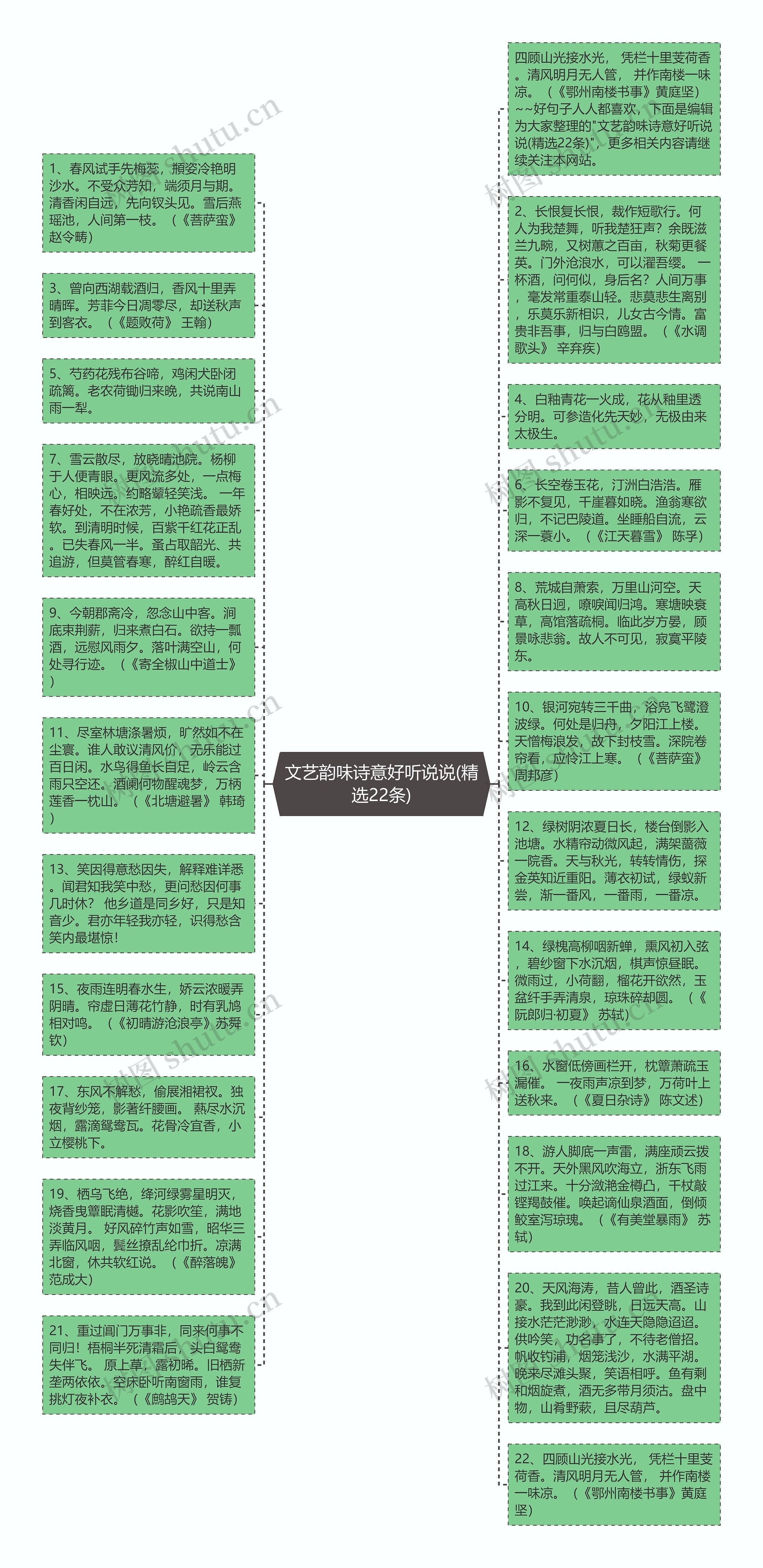 文艺韵味诗意好听说说(精选22条)