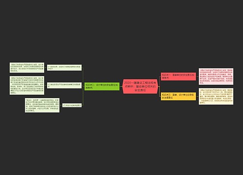 2020一建建设工程法规考点解析:建设单位相关的安全责任 2020一建建设工程法规考点解析:建设单位相关的安全责任