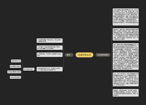 比喻句怎么写