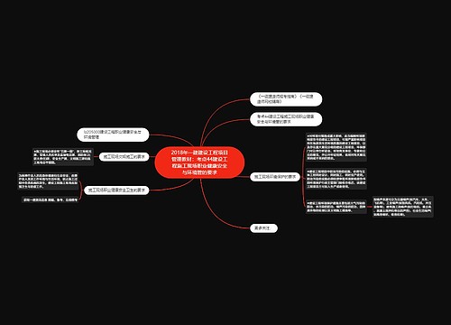 2018年一建建设工程项目管理教材:考点44建设工程施工现场职业健康安全与环境管的要求 2018年一建建设工程项目管理教材:考点44建设工程施工现场职业健康安全与环境管的要求