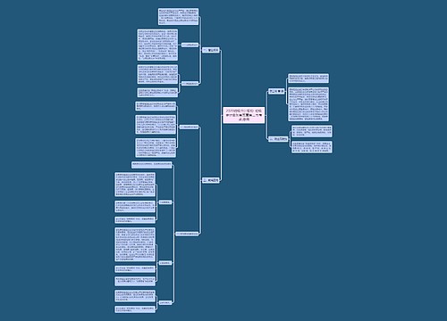 2020初级会计职称-初级会计实务第五章第二节考点:费用 2020初级会计职称-初级会计实务第五章第二节考点:费用