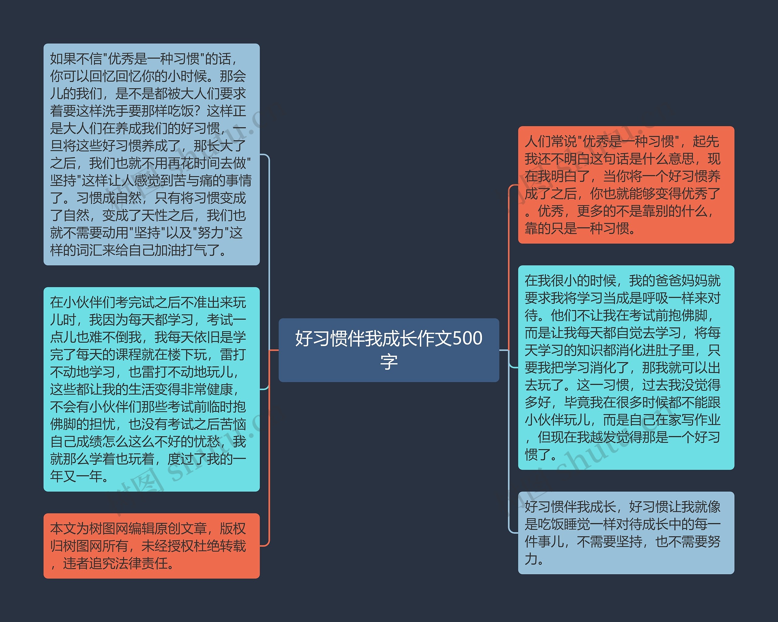 好习惯伴我成长作文500字