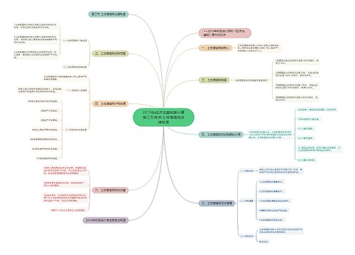2019年经济法基础第六章第三节考点:土地增值税法律制度