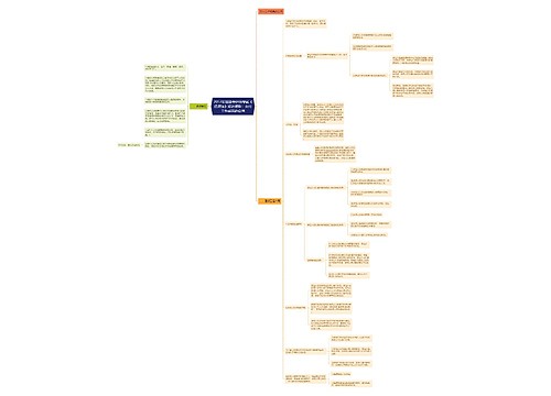 2017年注册会计师考试《经济法》知识资料:交付工作成果的合同 2017年注册会计师考试《经济法》知识资料:交付工作成果的合同
