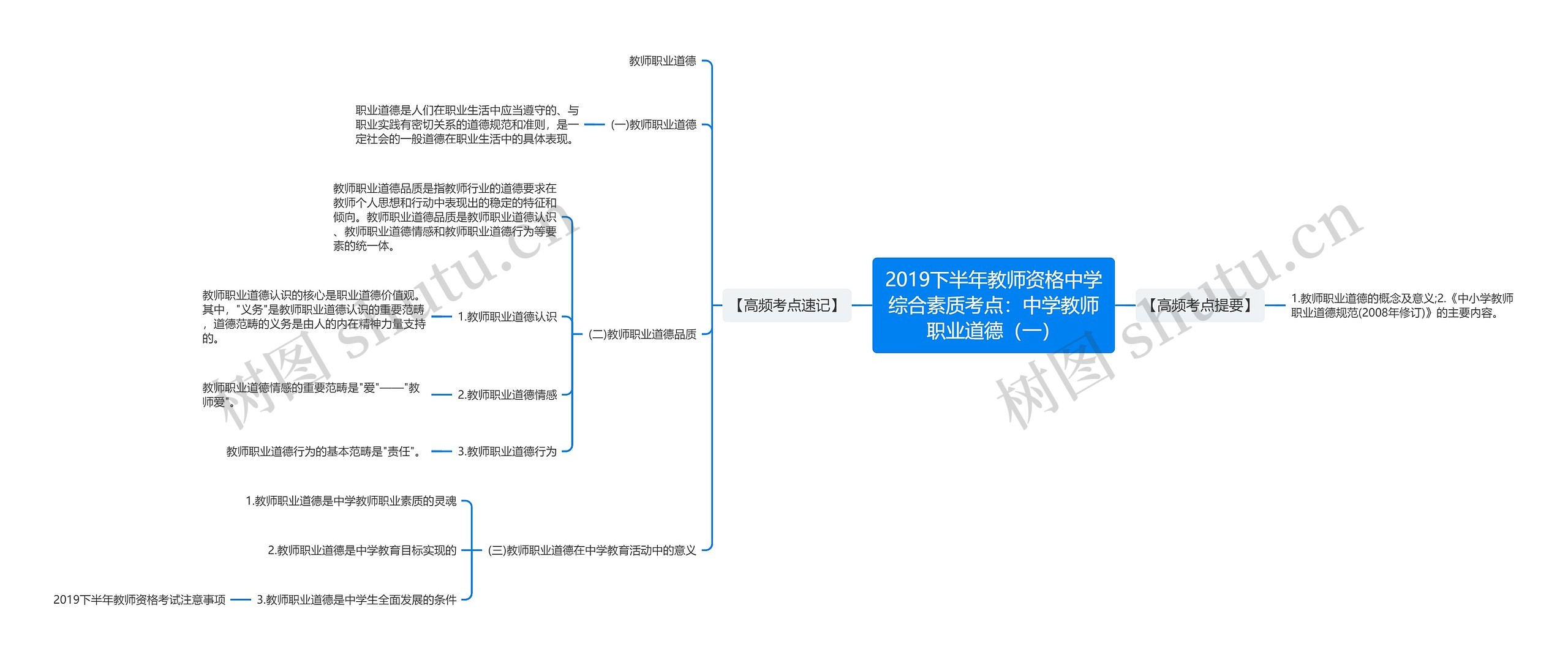 2019下半年教师资格中学综合素质考点：中学教师职业道德（一）