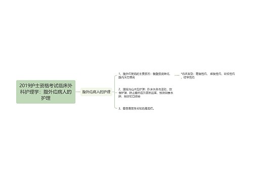 2019护士资格考试临床外科护理学：腹外疝病人的护理