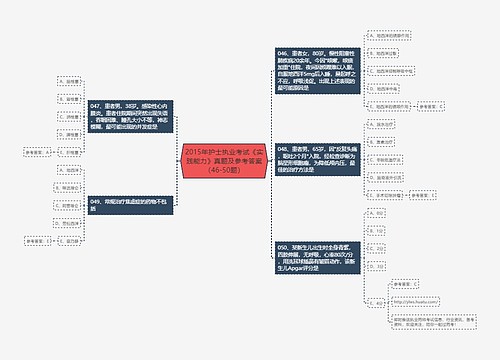 2015年护士执业考试《实践能力》真题及参考答案（46-50题）