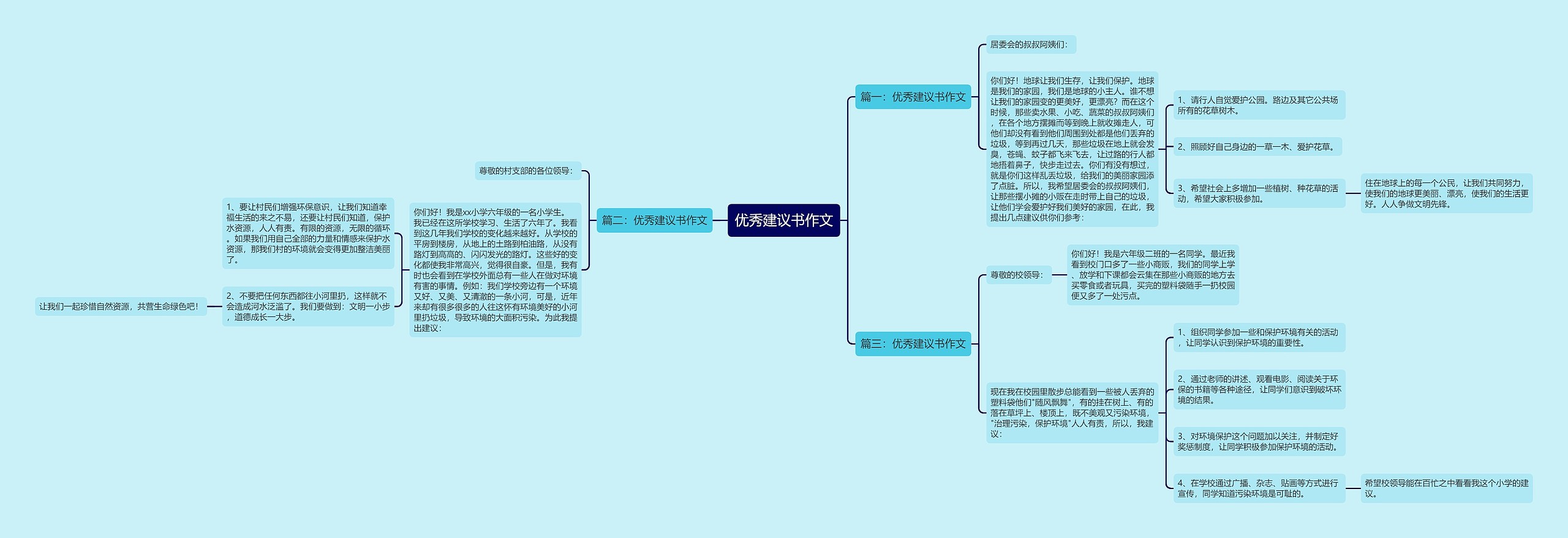 优秀建议书作文