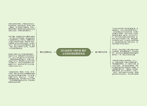 四川迎来首个男护班 男护士在很多医院更受欢迎