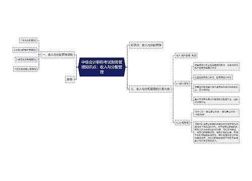 中级会计职称考试财务管理知识点：收入与分配管理