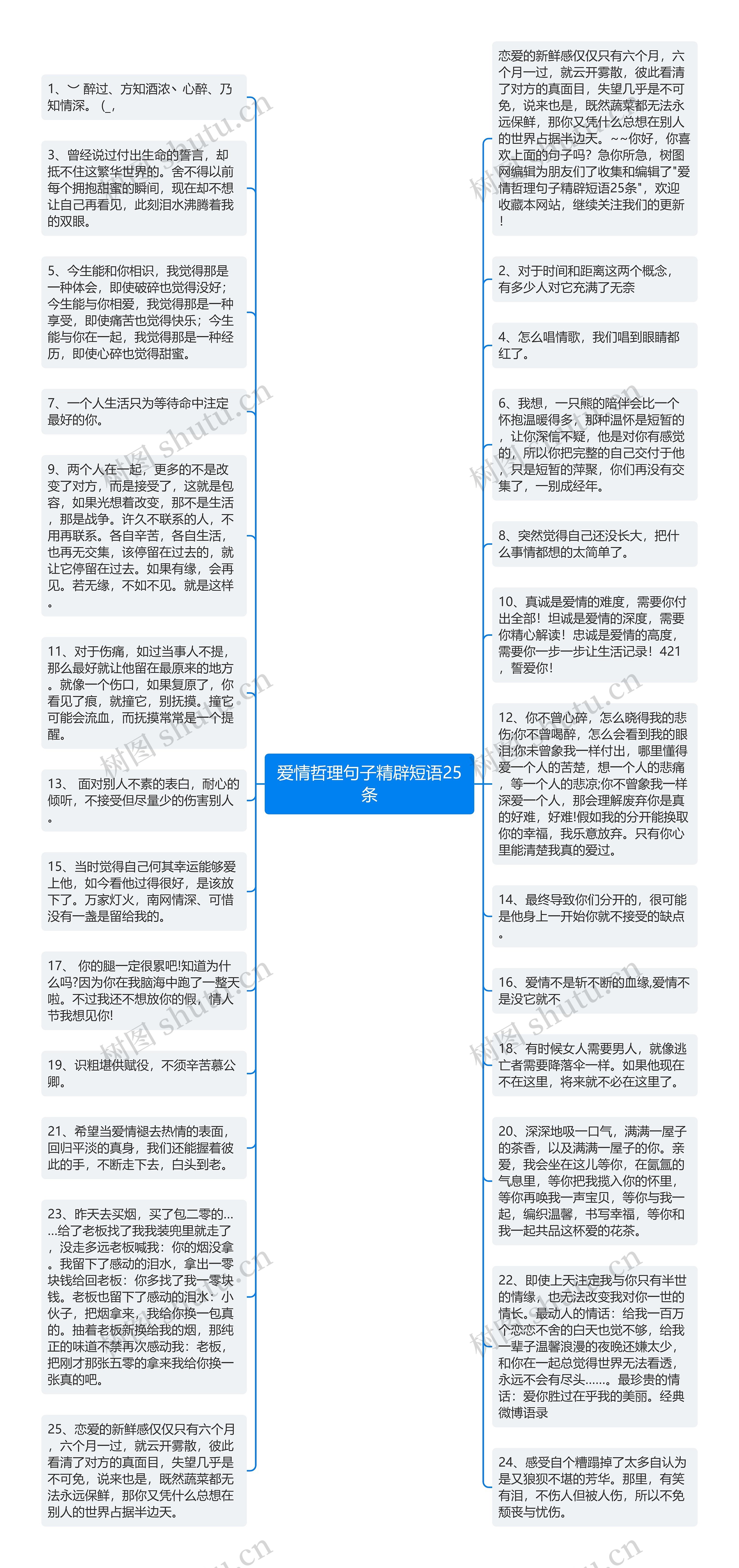 爱情哲理句子精辟短语25条