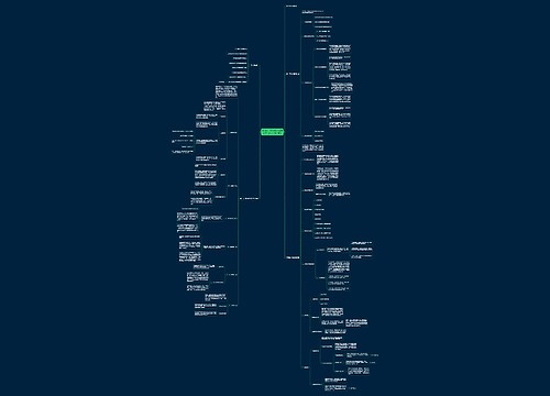 2019年中级会计财务管理考点:第六章 投资管理 2019年中级会计财务管理考点:第六章 投资管理