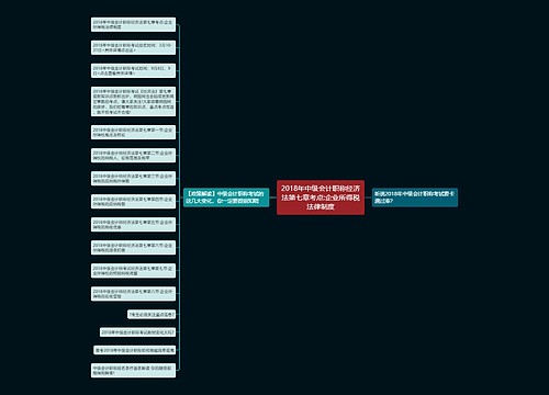 2018年中级会计职称经济法第七章考点:企业所得税法律制度