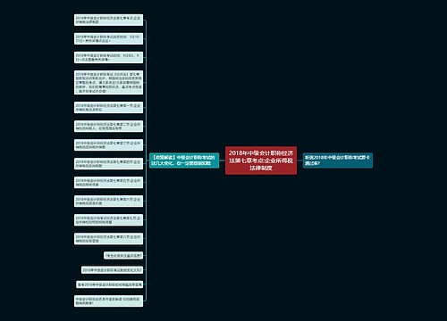 2018年中级会计职称经济法第七章考点:企业所得税法律制度 2018年中级会计职称经济法第七章考点:企业所得税法律制度