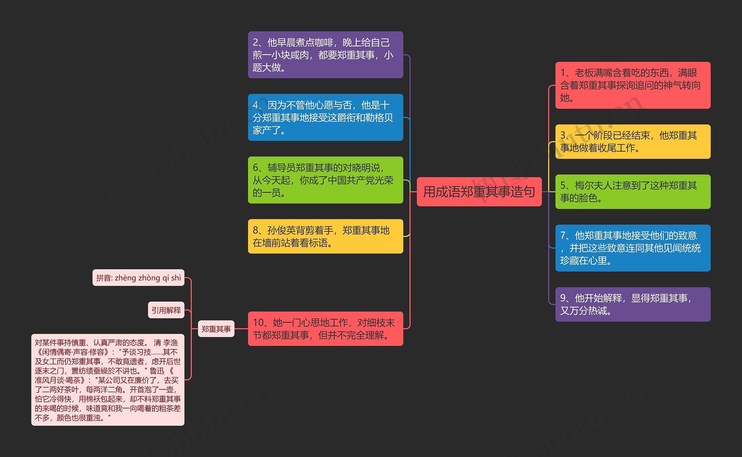 用成语郑重其事造句