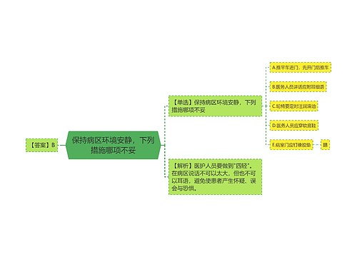 保持病区环境安静，下列措施哪项不妥