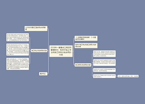 2018年一建建设工程项目管理教材：考点47施工专业和施工劳务分包合同的内容