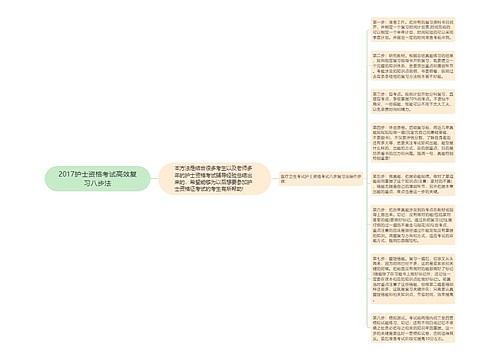 2017护士资格考试高效复习八步法