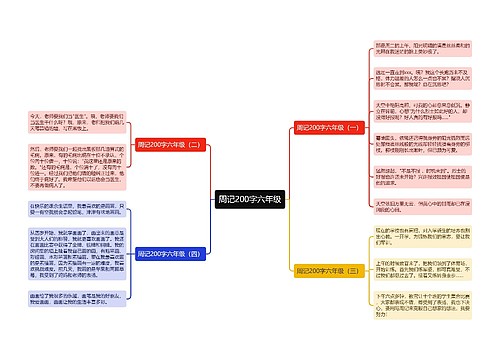 周记200字六年级