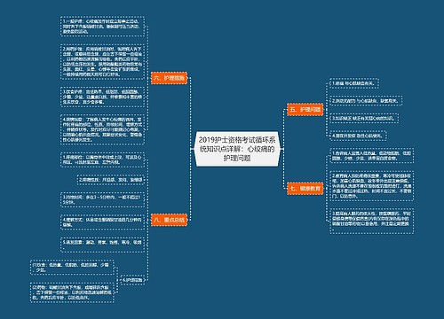 2019护士资格考试循环系统知识点详解：心绞痛的护理问题