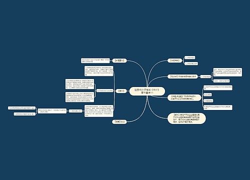 注册会计师考试《会计》章节重点11
