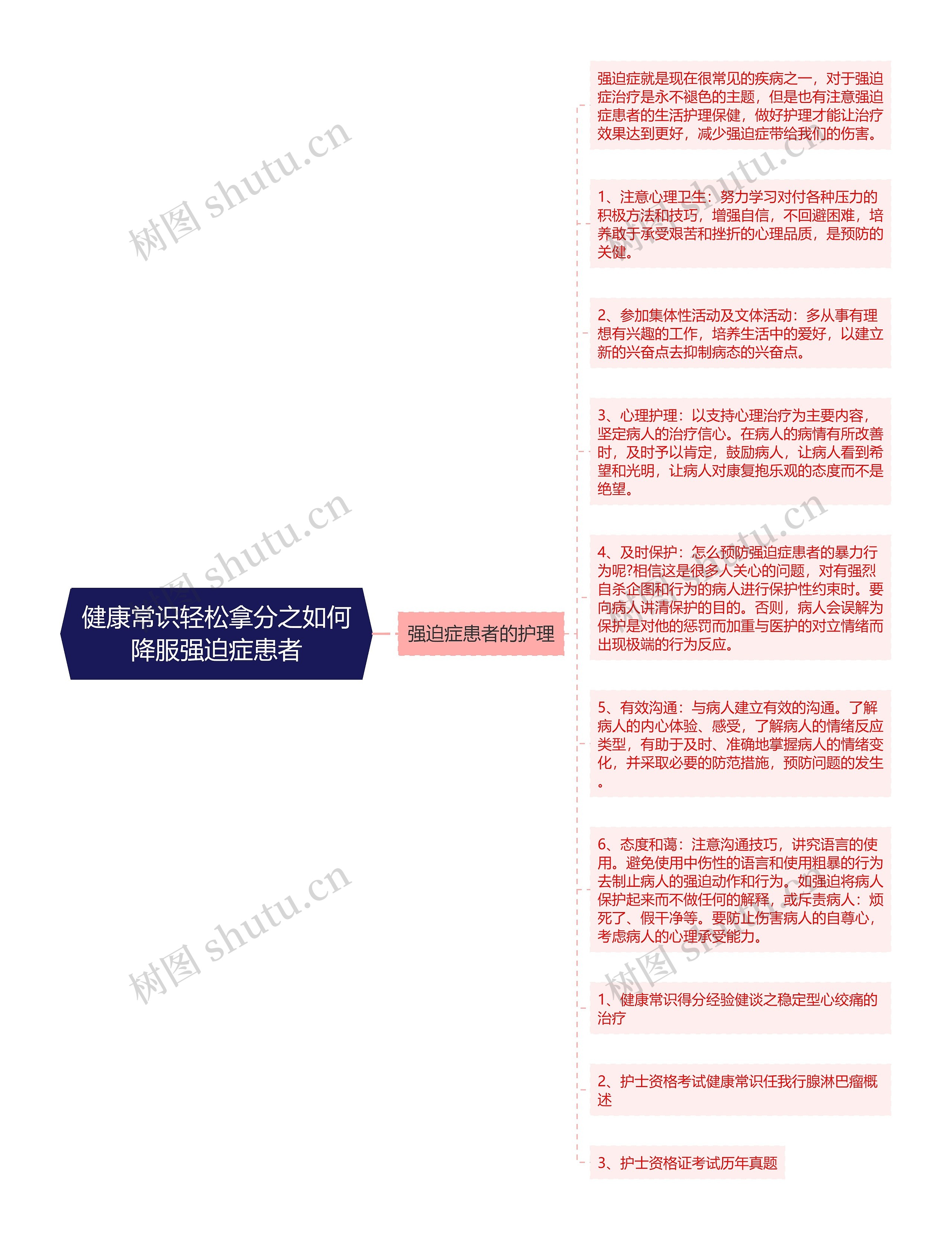 健康常识轻松拿分之如何降服强迫症患者