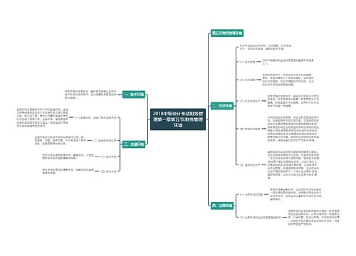 2018中级会计考试财务管理第一章第五节:财务管理环境 2018中级会计考试财务管理第一章第五节:财务管理环境