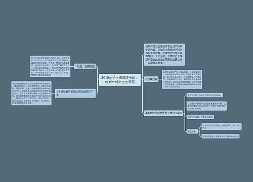 2016年护士资格证考试：晚期产后出血的原因