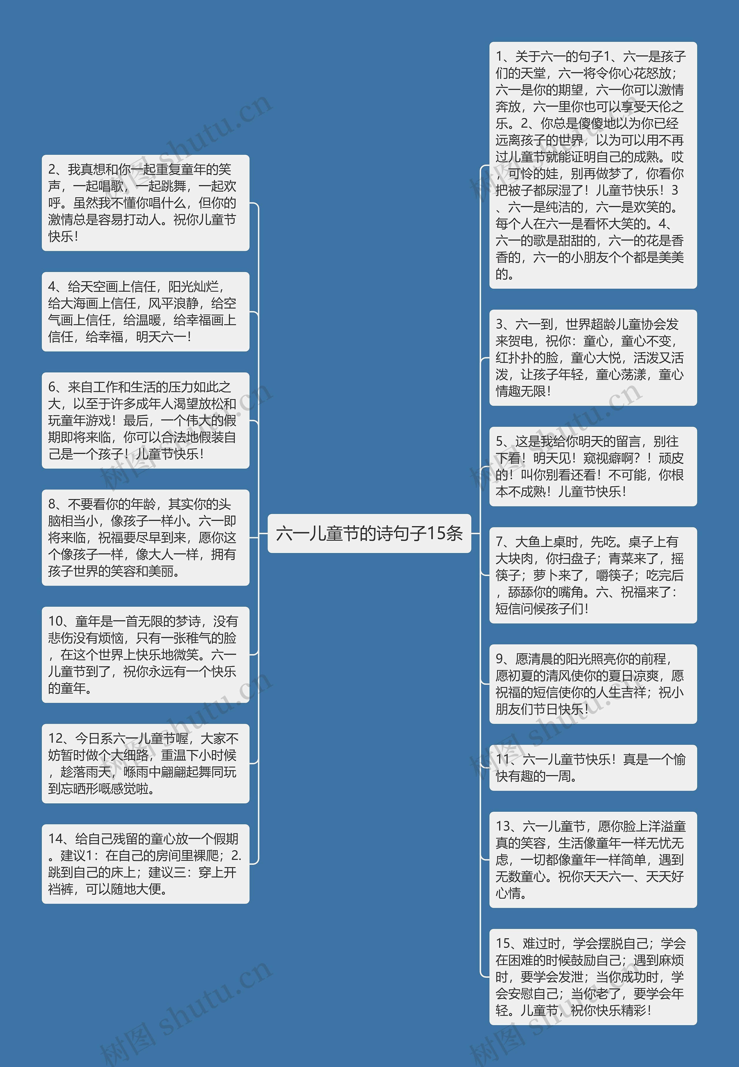 六一儿童节的诗句子15条思维导图