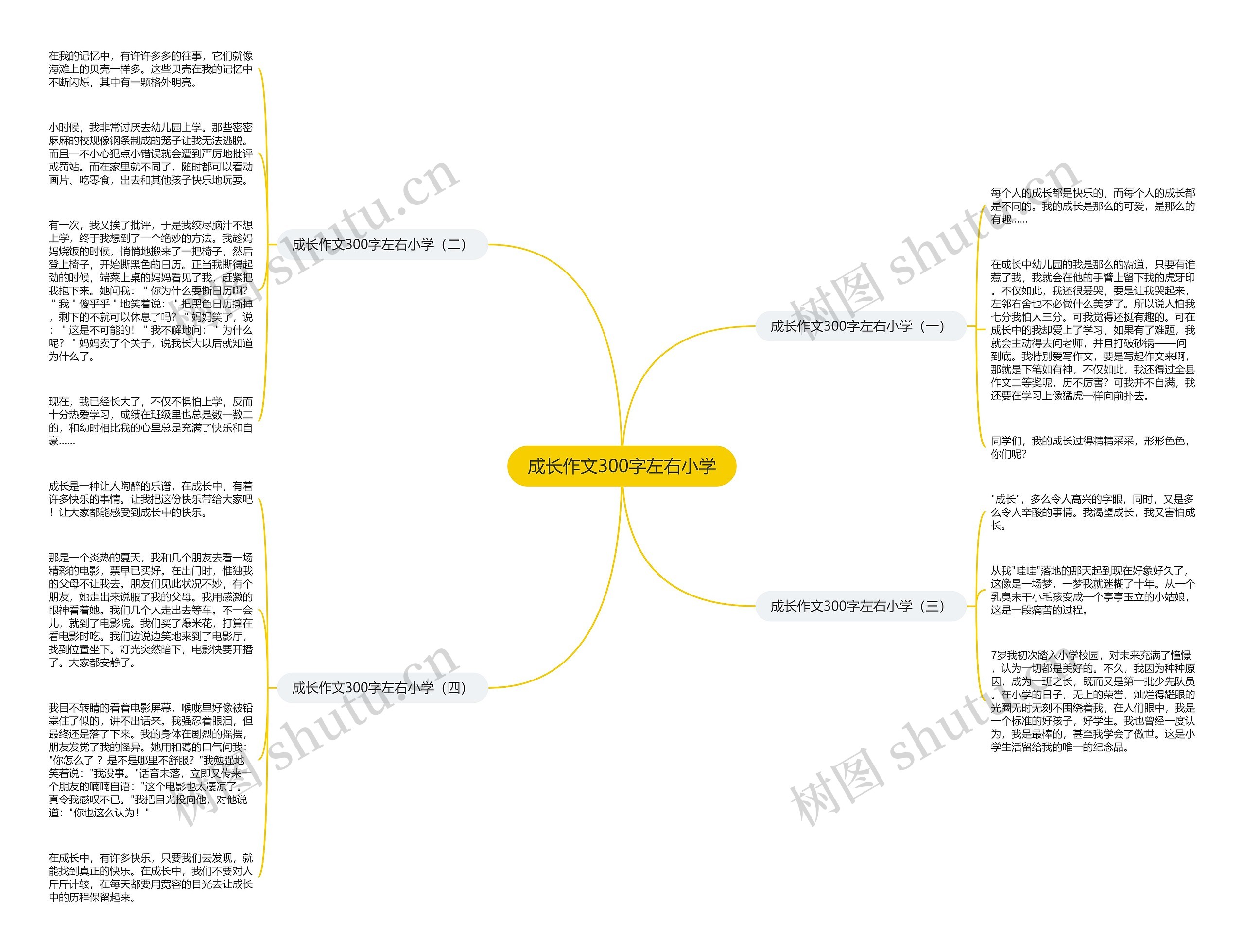 成长作文300字左右小学思维导图