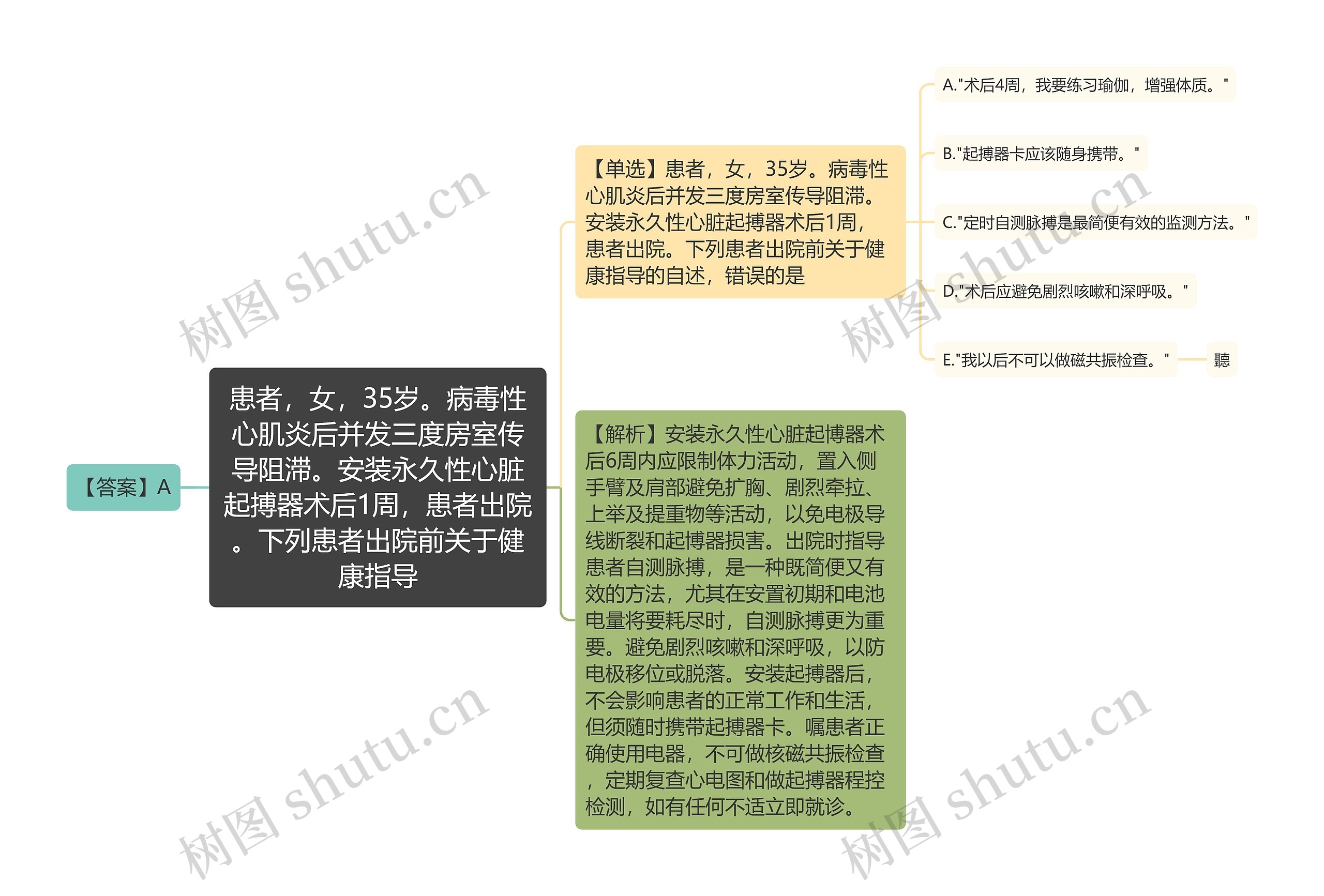 患者，女，35岁。病毒性心肌炎后并发三度房室传导阻滞。安装永久性心脏起搏器术后1周，患者出院。下列患者出院前关于健康指导