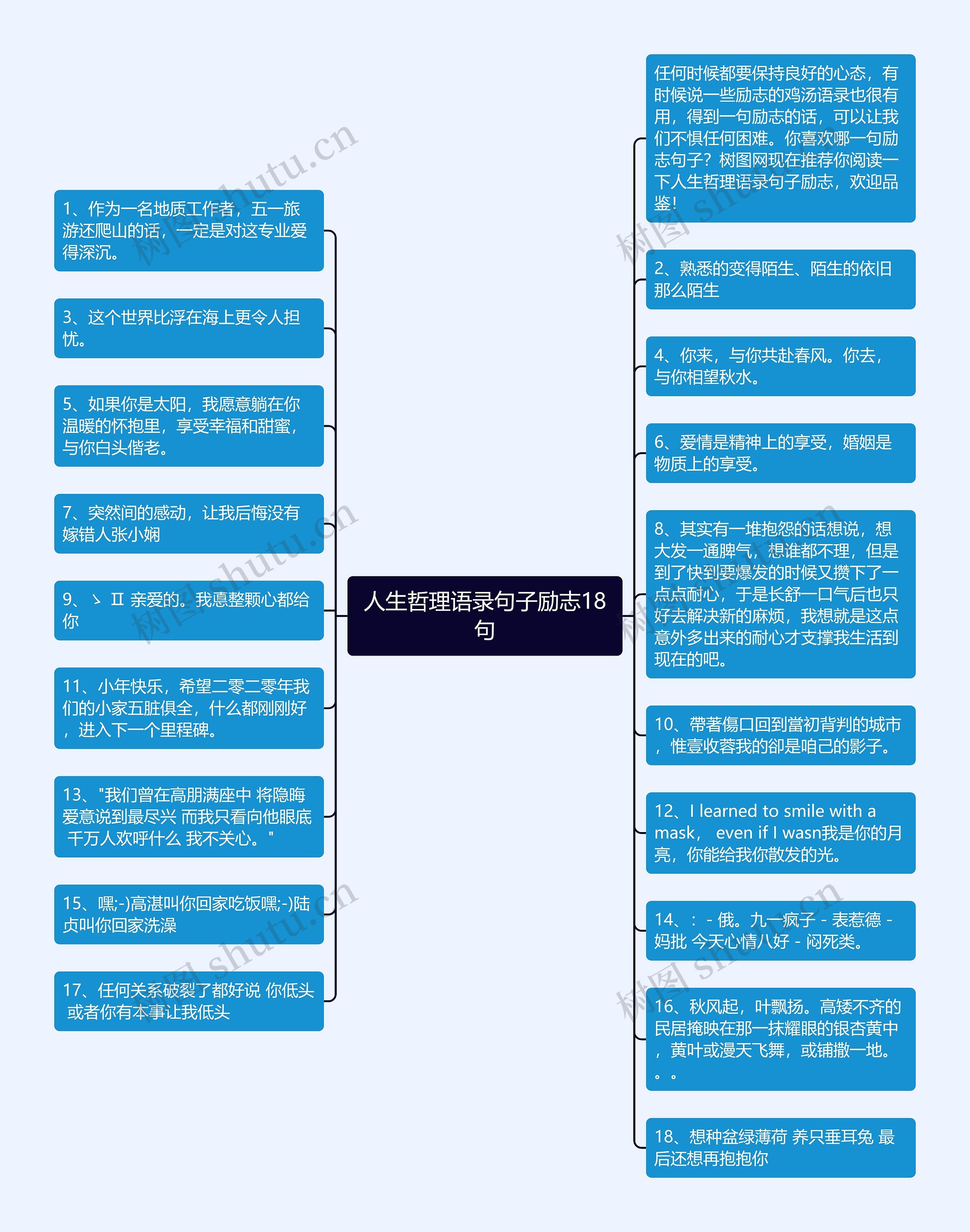 人生哲理语录句子励志18句