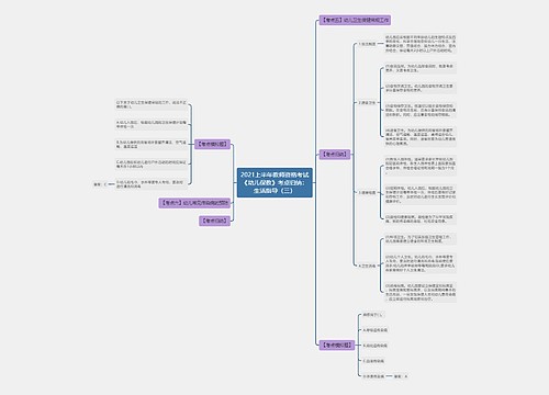 2021上半年教师资格考试《幼儿保教》考点归纳：生活指导（三）