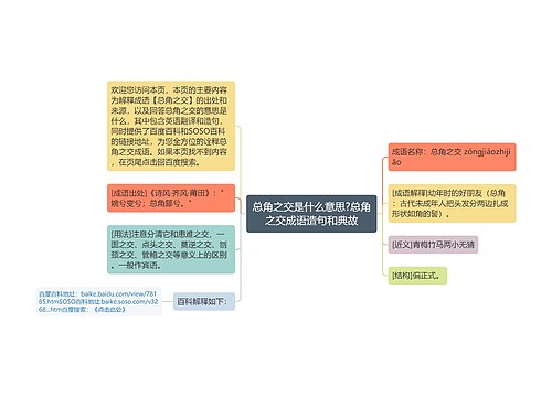 总角之交是什么意思?总角之交成语造句和典故