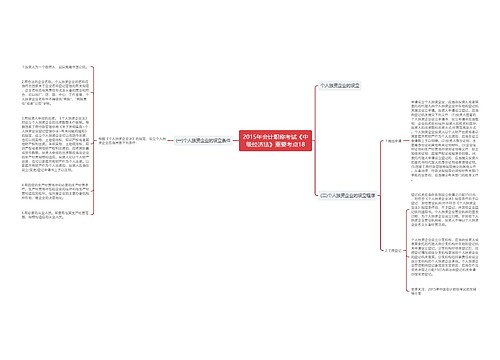 2015年会计职称考试《中级经济法》重要考点18